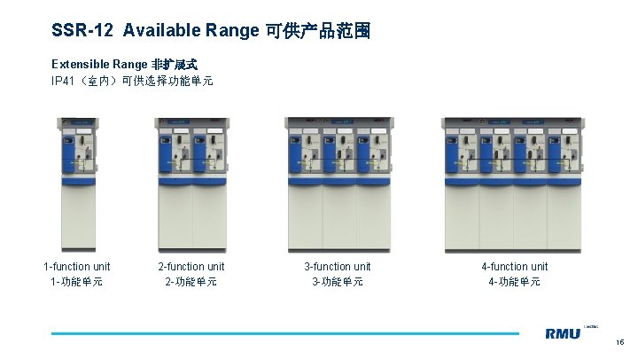 SSR-12 Available Range 可供产品范围 Extensible Range 非扩展式 IP 41（室内）可供选择功能单元 1 -function unit 1 -功能单元