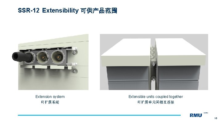 SSR-12 Extensibility 可供产品范围 Extension system 可扩展系统 Extensible units coupled together 可扩展单元间相互连接 16 