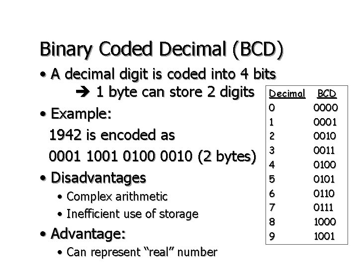 Binary Coded Decimal (BCD) • A decimal digit is coded into 4 bits 1