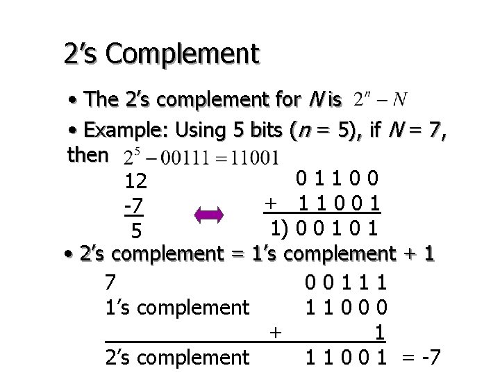 2’s Complement • The 2’s complement for N is • Example: Using 5 bits