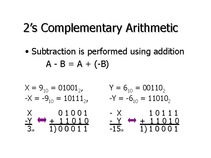 2’s Complementary Arithmetic • Subtraction is performed using addition A - B = A