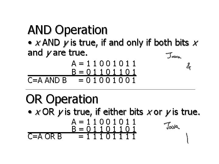 AND Operation • x AND y is true, if and only if both bits