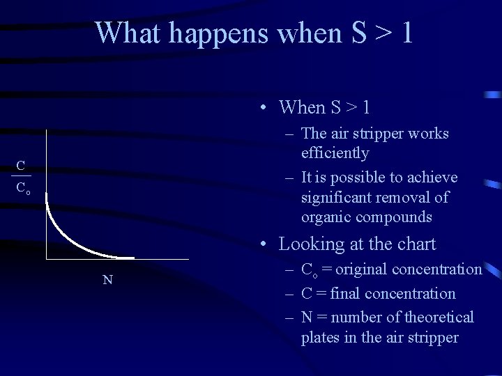 What happens when S > 1 • When S > 1 – The air