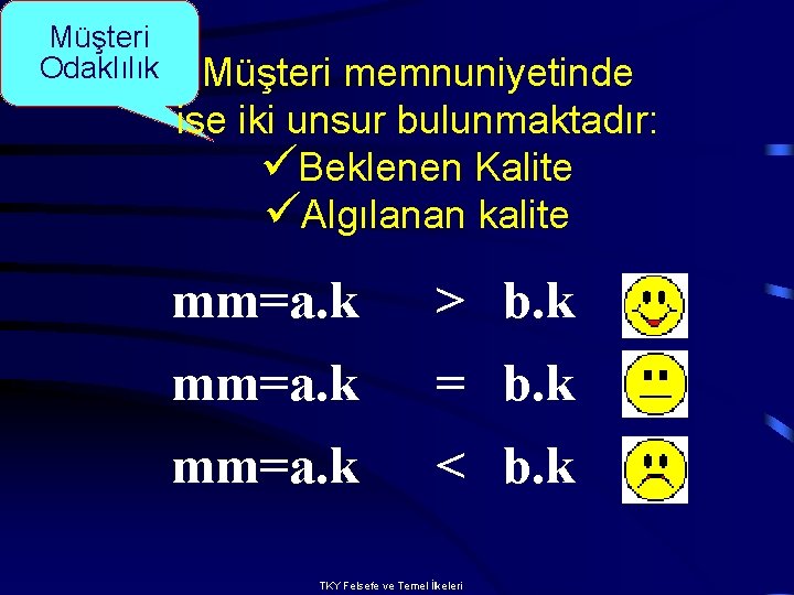 Müşteri Odaklılık Müşteri memnuniyetinde ise iki unsur bulunmaktadır: üBeklenen Kalite üAlgılanan kalite mm=a. k