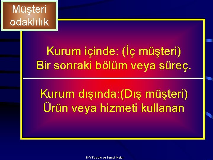 Müşteri odaklılık Kurum içinde: (İç müşteri) Bir sonraki bölüm veya süreç. Kurum dışında: (Dış