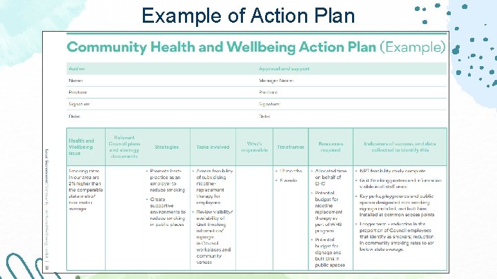 Example of Action Plan Example of Action Plan