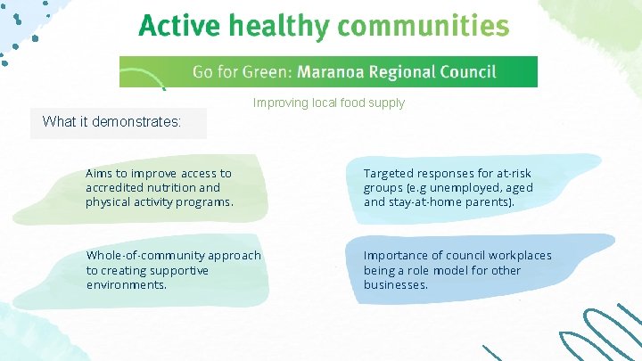 Improving local food supply What it demonstrates: Aims to improve access to accredited nutrition Improving local food supply What it demonstrates: Aims to improve access to accredited nutrition