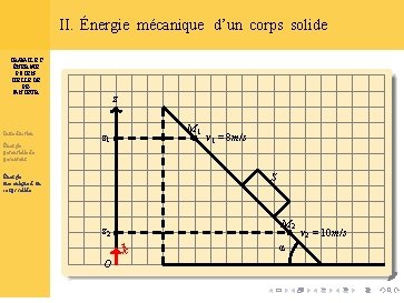 II. Énergie mécanique d’un corps solide TRAVAIL ET ÉNERGIE POTENTIELLE DE PESANTEUR Introduction Énergie