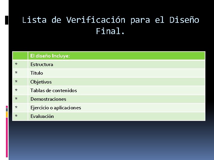 Lista de Verificación para el Diseño Final. El diseño Incluye: * Estructura * Titulo