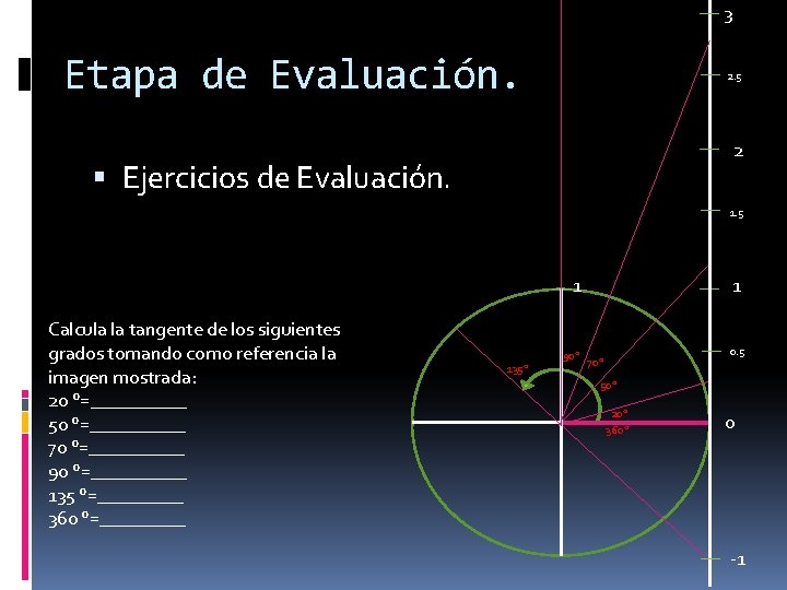 3 Etapa de Evaluación. 2. 5 2 Ejercicios de Evaluación. 1. 5 1 Calcula