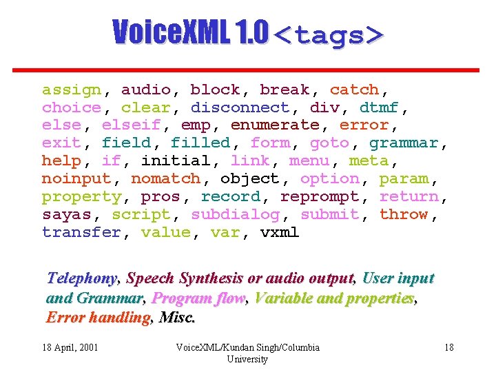 Voice. XML 1. 0 <tags> assign, audio, block, break, catch, choice, clear, disconnect, div,