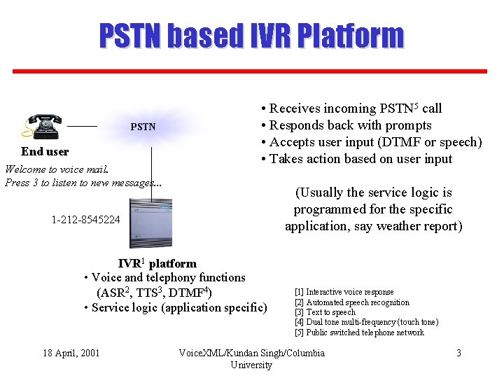 PSTN based IVR Platform PSTN End user Welcome to voice mail. Press 3 to