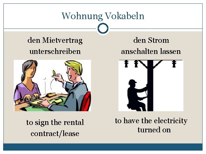 Wohnung Vokabeln den Mietvertrag unterschreiben den Strom anschalten lassen to sign the rental contract/lease