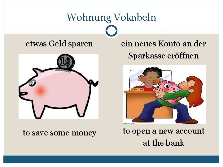 Wohnung Vokabeln etwas Geld sparen ein neues Konto an der Sparkasse eröffnen to save