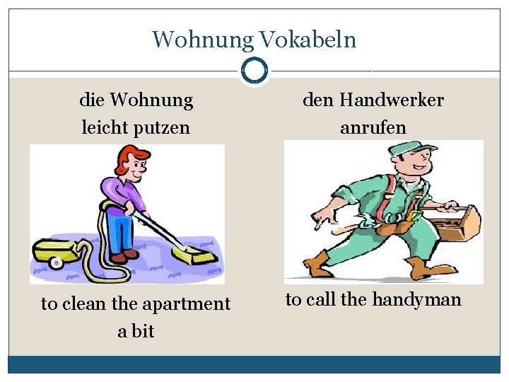 Wohnung Vokabeln die Wohnung leicht putzen den Handwerker anrufen to clean the apartment a