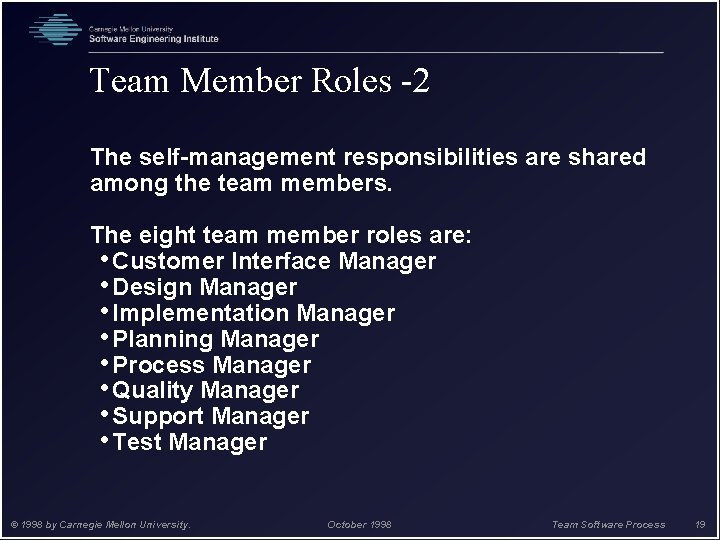 Team Member Roles -2 The self-management responsibilities are shared among the team members. The