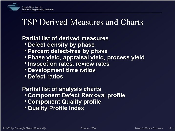 TSP Derived Measures and Charts Partial list of derived measures • Defect density by