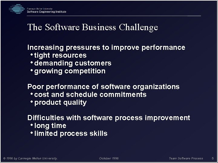 The Software Business Challenge Increasing pressures to improve performance • tight resources • demanding