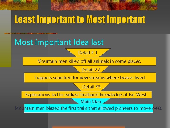 Least Important to Most Important Most important Idea last Detail # 1 Mountain men Least Important to Most Important Most important Idea last Detail # 1 Mountain men