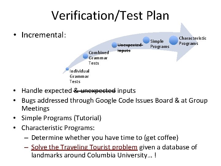 Verification/Test Plan • Incremental: Combined Grammar Tests Unexpected Inputs Simple Programs Characteristic Programs Individual Verification/Test Plan • Incremental: Combined Grammar Tests Unexpected Inputs Simple Programs Characteristic Programs Individual