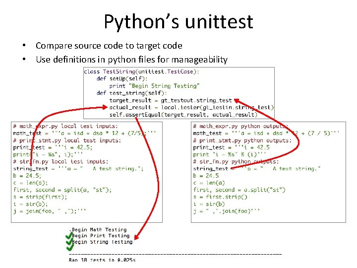 Python’s unittest • Compare source code to target code • Use definitions in python Python’s unittest • Compare source code to target code • Use definitions in python