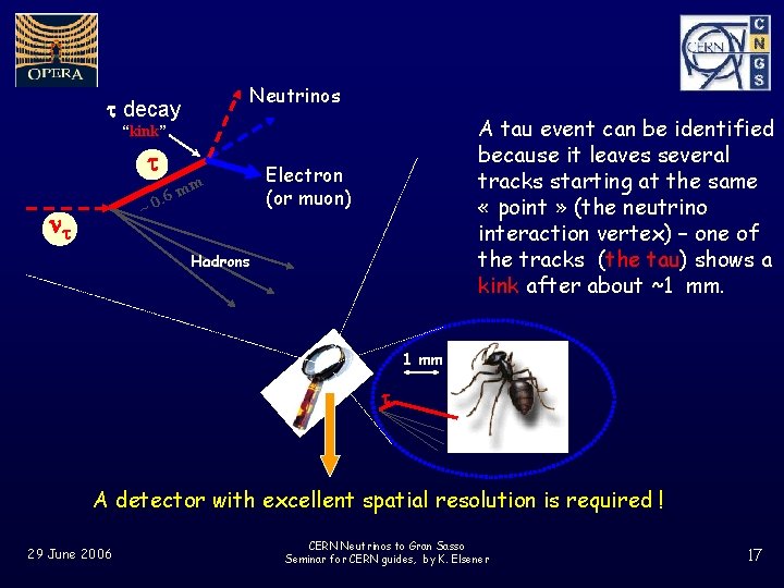 Neutrinos t decay A tau event can be identified because it leaves several tracks