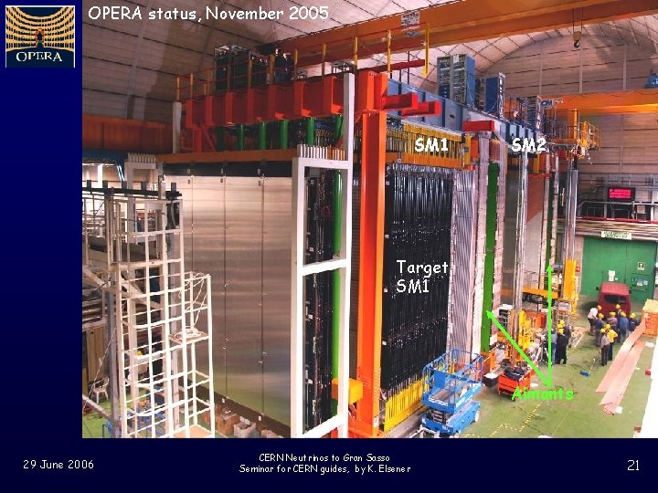 OPERA status, November 2005 SM 1 SM 2 Target SM 1 Aimants 29 June