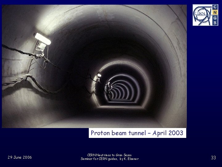 Proton beam tunnel – April 2003 29 June 2006 CERN Neutrinos to Gran Sasso