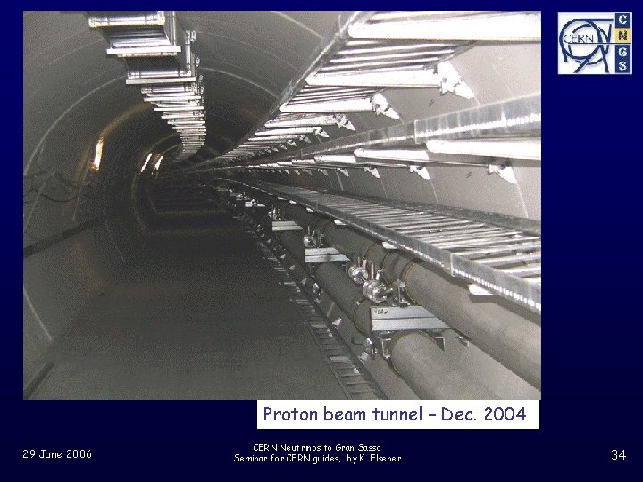 Proton beam tunnel – Dec. 2004 29 June 2006 CERN Neutrinos to Gran Sasso