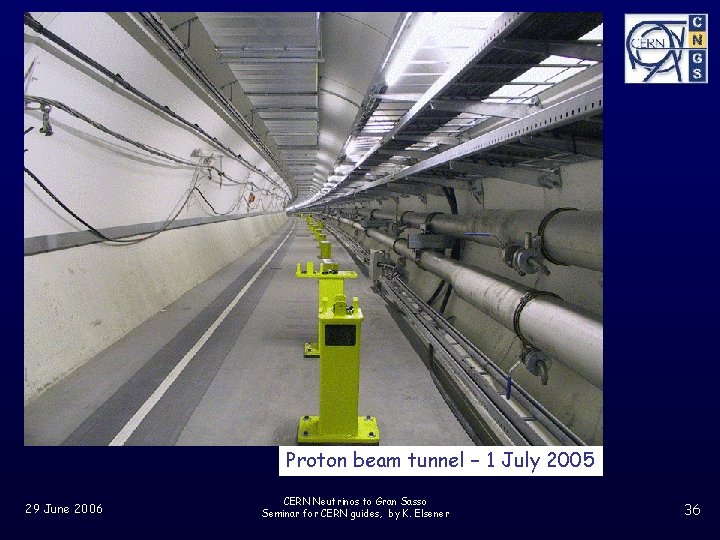 Proton beam tunnel – 1 July 2005 29 June 2006 CERN Neutrinos to Gran