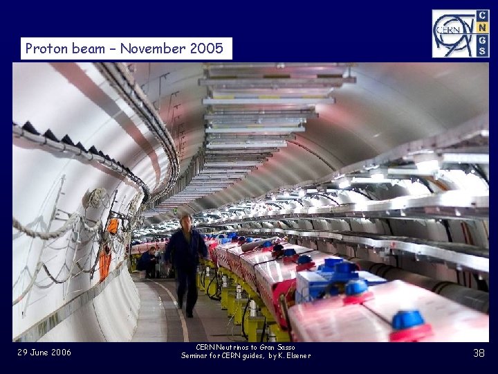 Proton beam – November 2005 29 June 2006 CERN Neutrinos to Gran Sasso Seminar