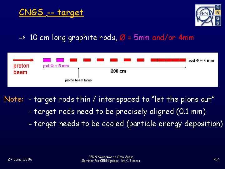 CNGS -- target -> 10 cm long graphite rods, Ø = 5 mm and/or