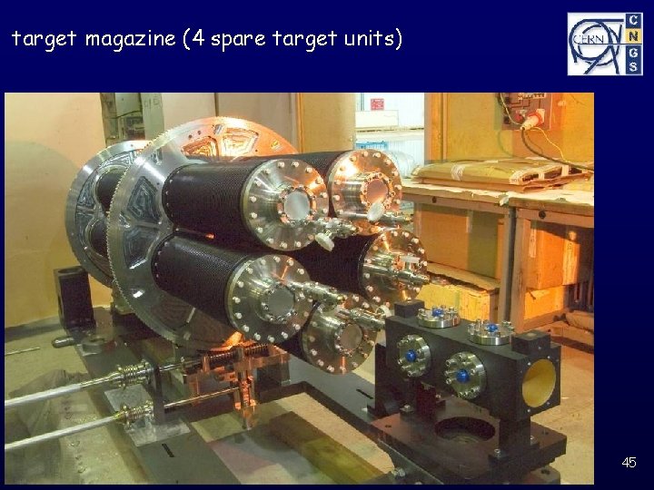 target magazine (4 spare target units) 29 June 2006 CERN Neutrinos to Gran Sasso