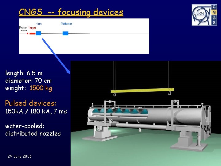 CNGS -- focusing devices length: 6. 5 m diameter: 70 cm weight: 1500 kg