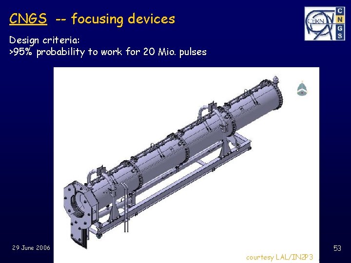 CNGS -- focusing devices Design criteria: >95% probability to work for 20 Mio. pulses