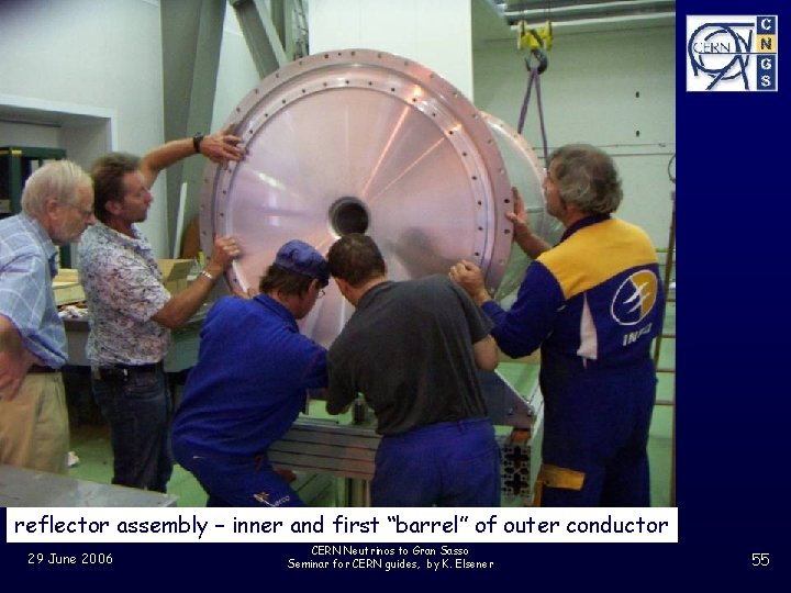reflector assembly – inner and first “barrel” of outer conductor 29 June 2006 CERN