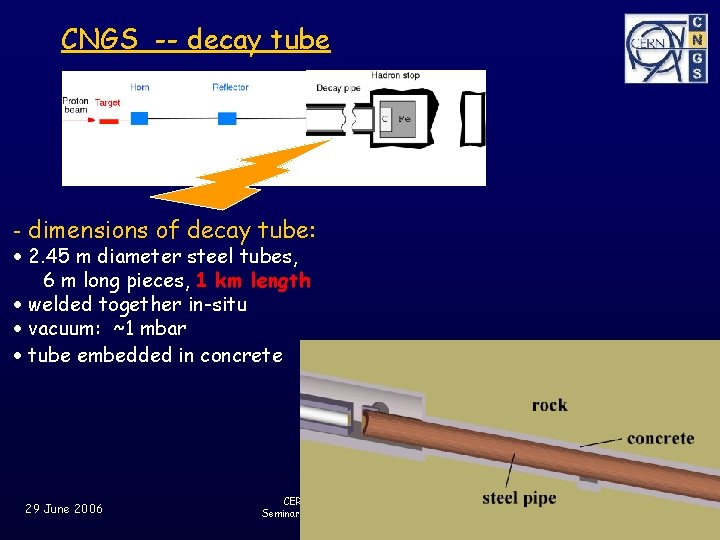CNGS -- decay tube - dimensions of decay tube: 2. 45 m diameter steel