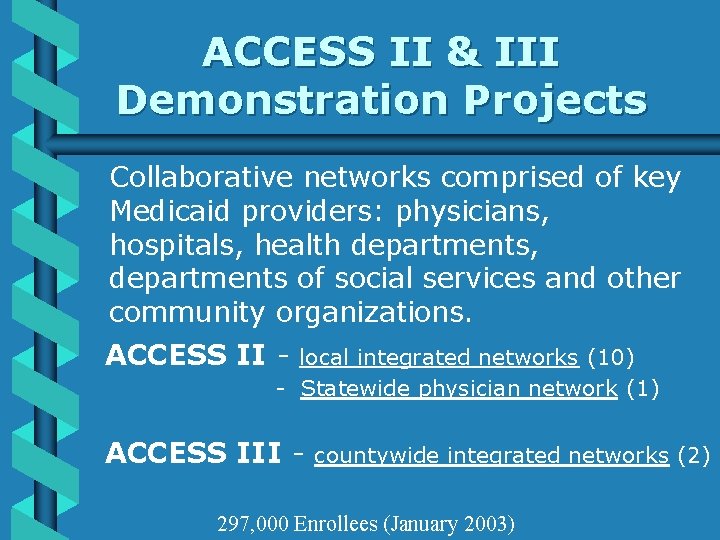 ACCESS II & III Demonstration Projects Collaborative networks comprised of key Medicaid providers: physicians,
