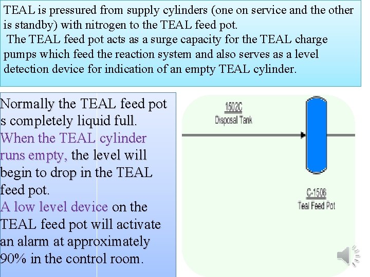 TEAL is pressured from supply cylinders (one on service and the other is standby)