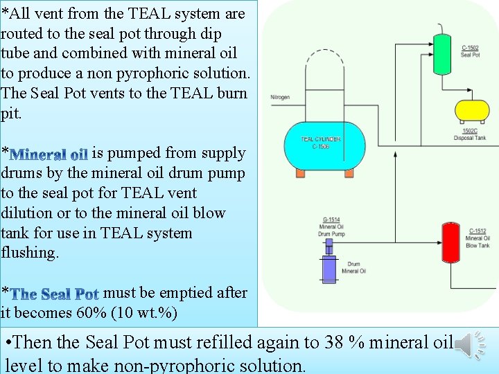 *All vent from the TEAL system are routed to the seal pot through dip