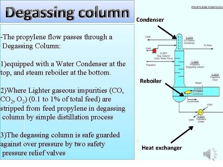 Degassing column Condenser -The propylene flow passes through a Degassing Column: 1)equipped with a