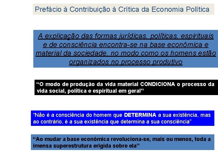 Prefácio à Contribuição à Crítica da Economia Política A explicação das formas jurídicas, políticas,