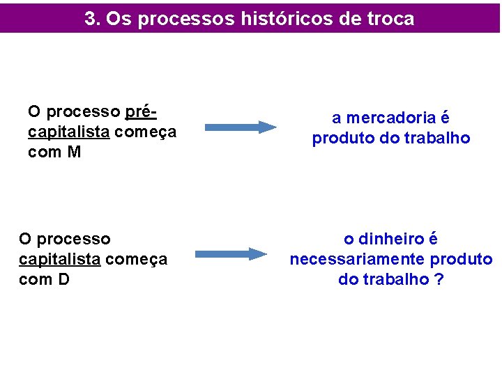 3. Os processos históricos de troca O processo précapitalista começa com M O processo