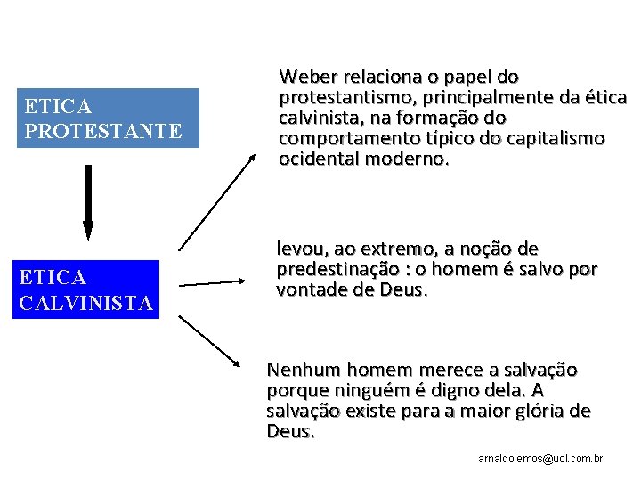 ETICA PROTESTANTE ETICA CALVINISTA Weber relaciona o papel do protestantismo, principalmente da ética calvinista,