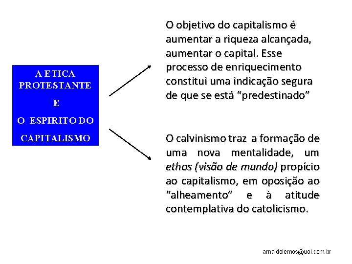 A ETICA PROTESTANTE E O objetivo do capitalismo é aumentar a riqueza alcançada, aumentar