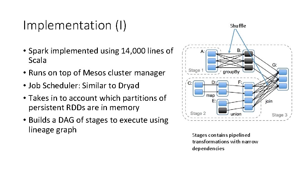 Implementation (I) • Spark implemented using 14, 000 lines of Scala • Runs on Implementation (I) • Spark implemented using 14, 000 lines of Scala • Runs on