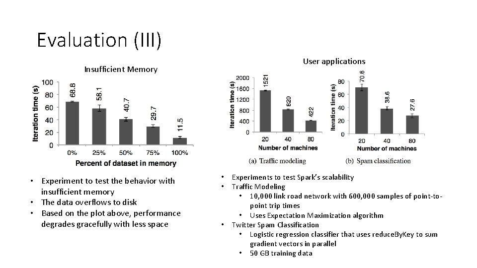 Evaluation (III) User applications Insufficient Memory • Experiment to test the behavior with insufficient Evaluation (III) User applications Insufficient Memory • Experiment to test the behavior with insufficient