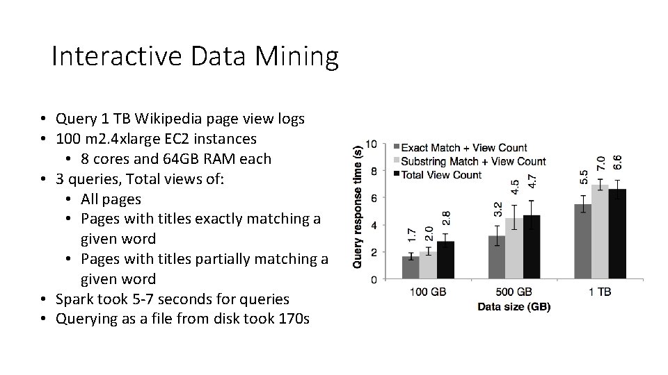 Interactive Data Mining • Query 1 TB Wikipedia page view logs • 100 m Interactive Data Mining • Query 1 TB Wikipedia page view logs • 100 m