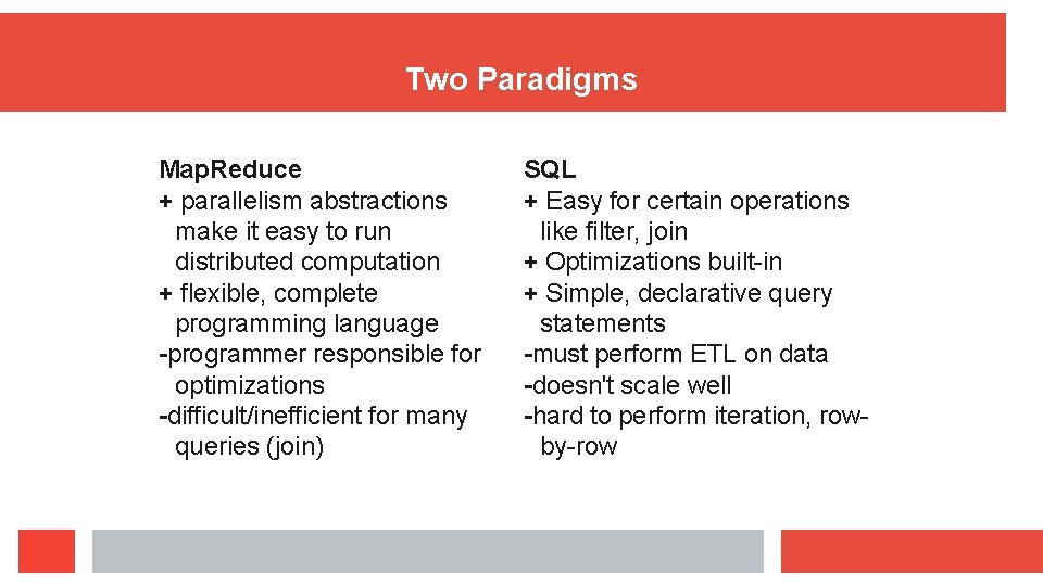 Two Paradigms Map. Reduce + parallelism abstractions make it easy to run distributed computation Two Paradigms Map. Reduce + parallelism abstractions make it easy to run distributed computation