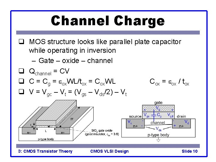 Channel Charge q MOS structure looks like parallel plate capacitor while operating in inversion